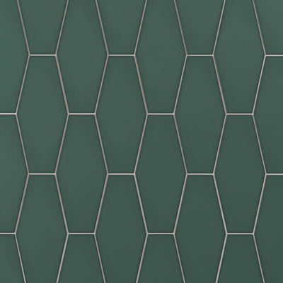 6th Avenue Hexagon 2X6 Jade Green Gloss